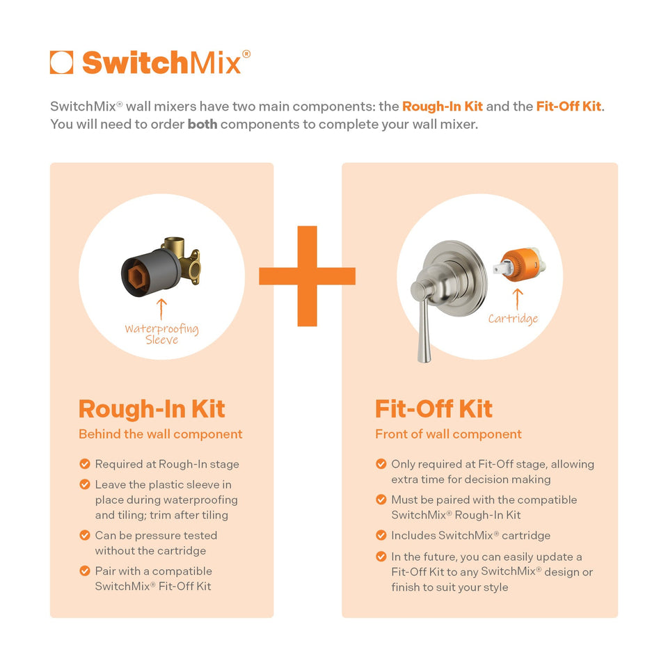 Phoenix Cromford SwitchMix Shower / Wall Mixer (Fit-Off Kit Only)