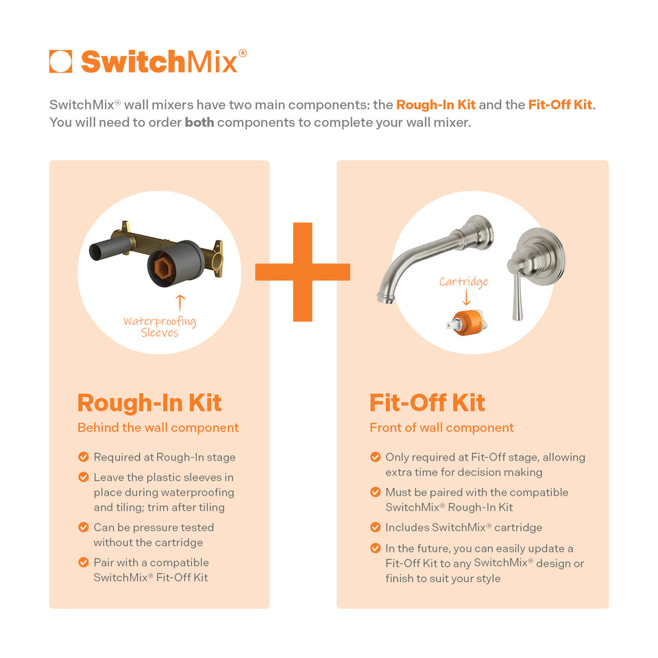 Phoenix Cromford SwitchMix Wall Basin/Bath Mixer Set 180mm Trim Kit Only Brushed Gold