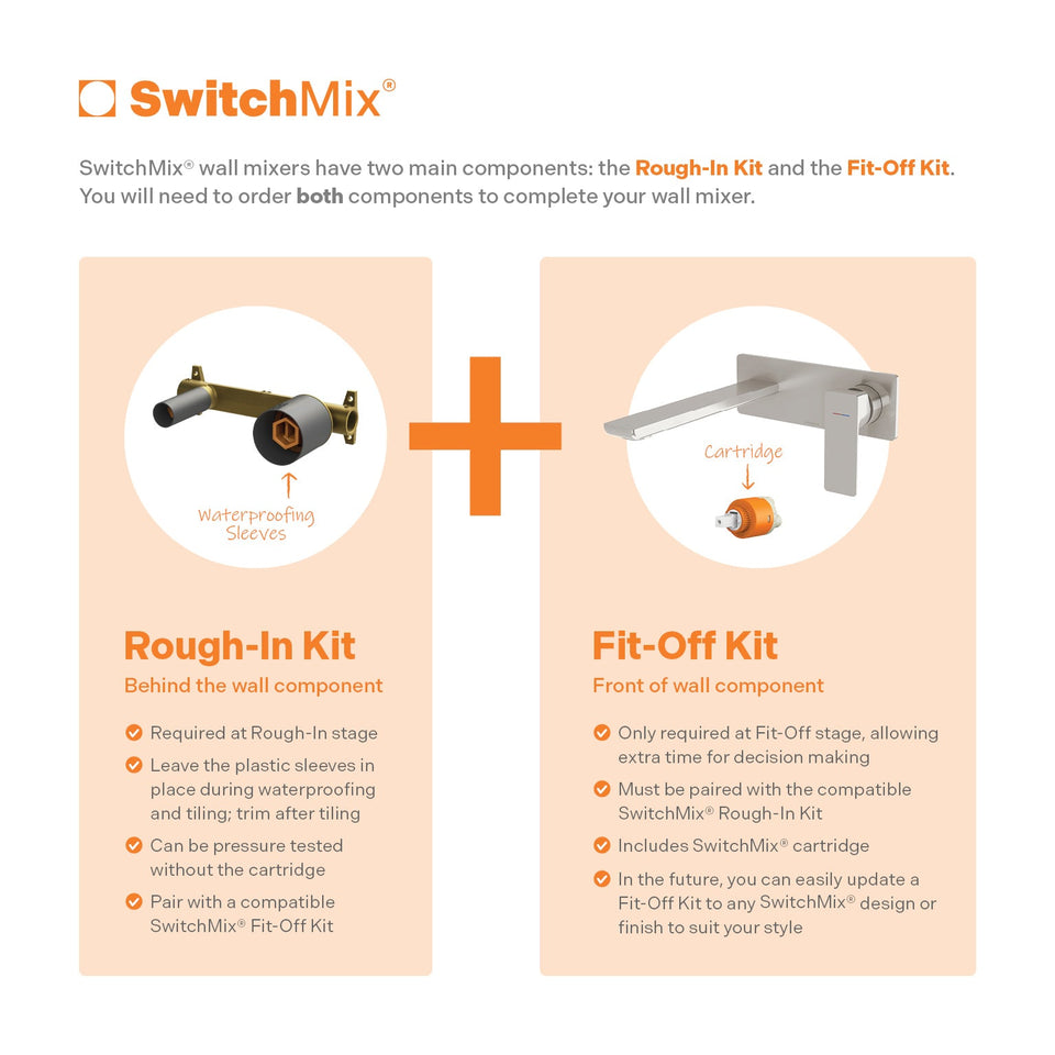 Phoenix Gloss MKII SwitchMix Wall Basin / Bath Mixer Set (Fit-Off Kit Only)