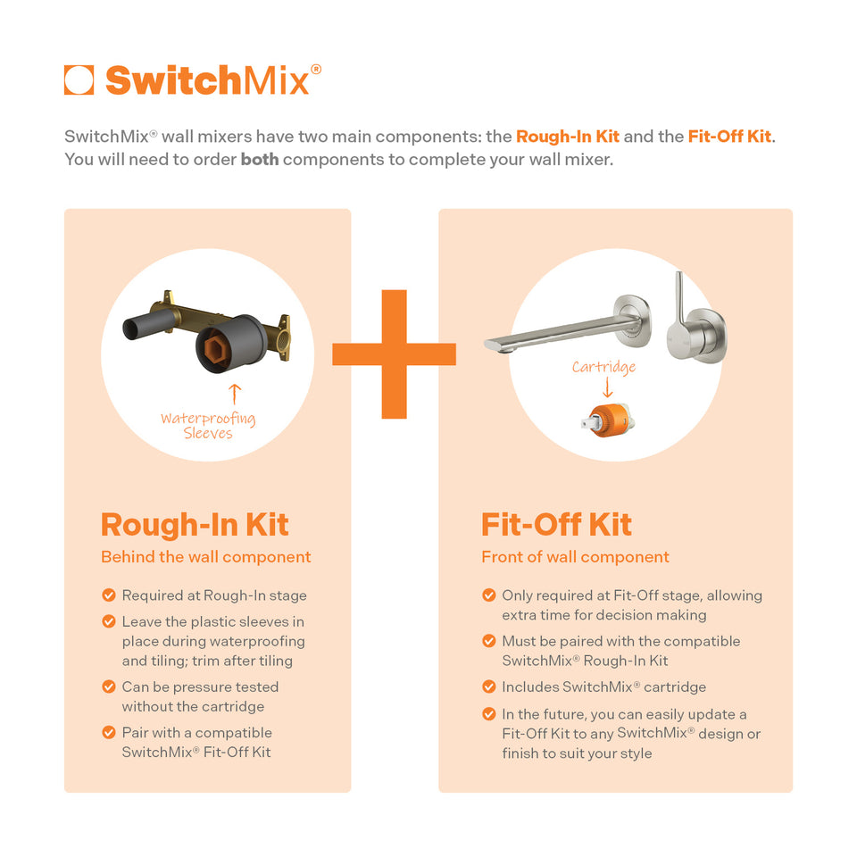 Phoenix Vask SwitchMix Wall Basin/ Bath Mixer Set Pin Up (Fit Off Kit Only) – Lead Free