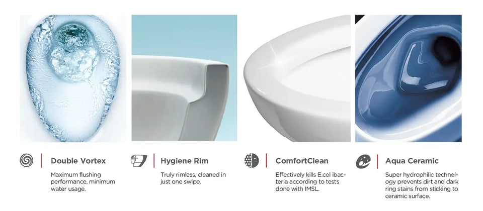 American Standard Signature Hygiene Rim BTW with Std Seat