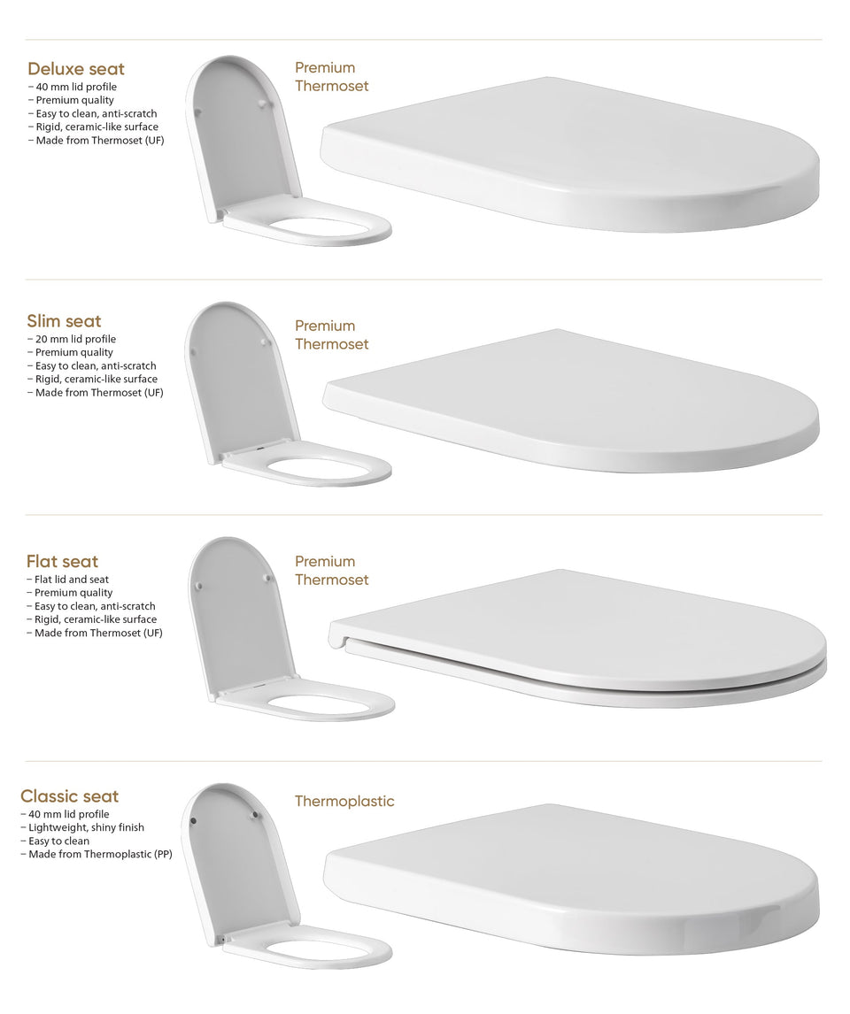 191754 | Arko Wall Faced toilet suite – White Gloss – choice of seats